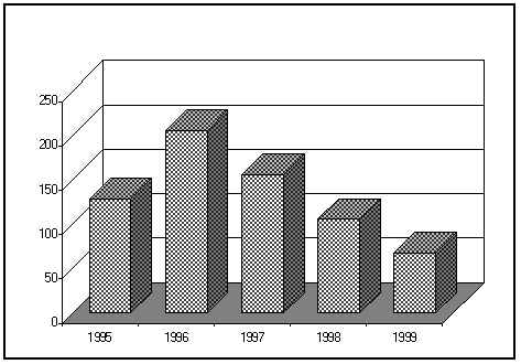 wpe4.jpg (21576 bytes)