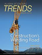 Click to read December 2019 Alaska Economic Trends
